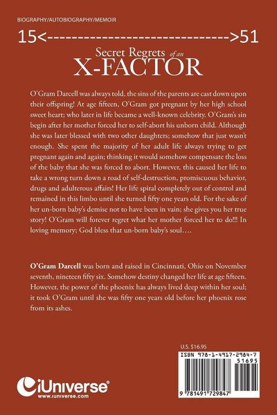 Produktbild: Secret Regrets of an X-Factor