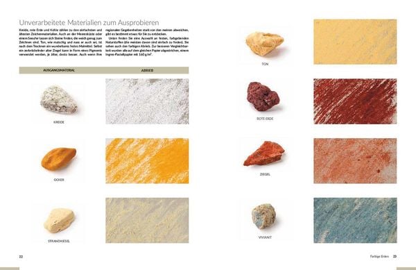 Produktbild: Wild und bunt &ndash; selbst gemachte Zeichenmaterialien aus der Natur