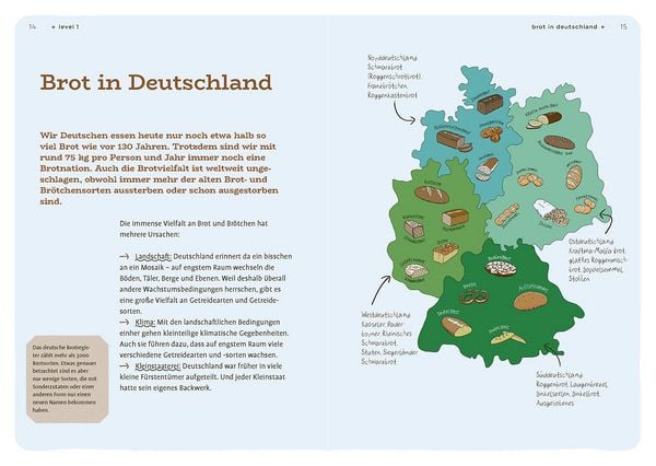 Produktbild: Dein Projekt. Dein Guide. Brot backen