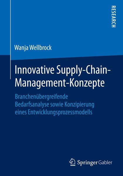 Produktbild: Innovative Supply-Chain-Management-Konzepte