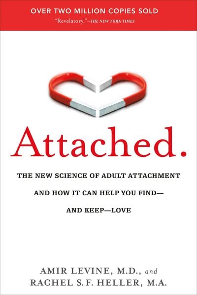 Produktbild: Attached