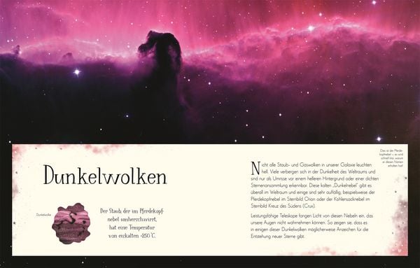 Produktbild: Wundervolle Welt der Sterne