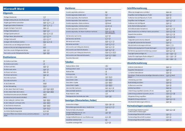 Produktbild: Microsoft-Office - Schnelle Tasten f&uuml;r Word und Excel