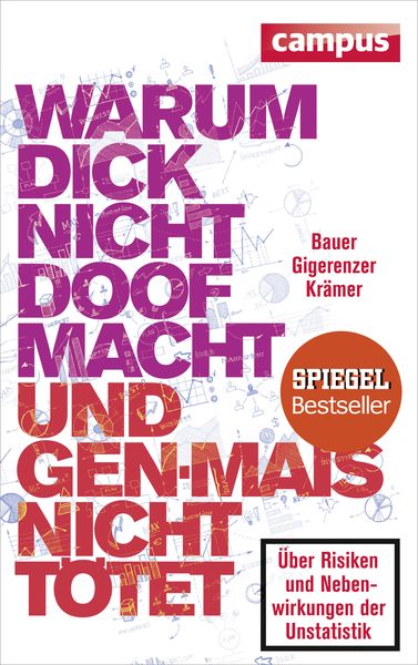 Produktbild: Warum dick nicht doof macht und Genmais nicht tötet