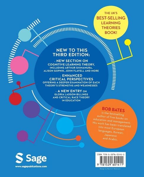 Produktbild: Learning Theories Simplified