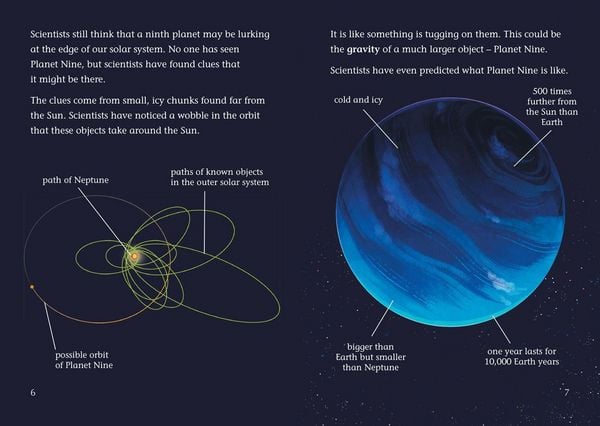 Produktbild: The Hunt for Planet Nine
