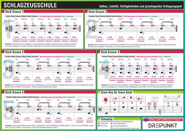 Produktbild: Schlagzeugschule