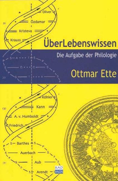 Produktbild: &Uuml;berLebenswissen