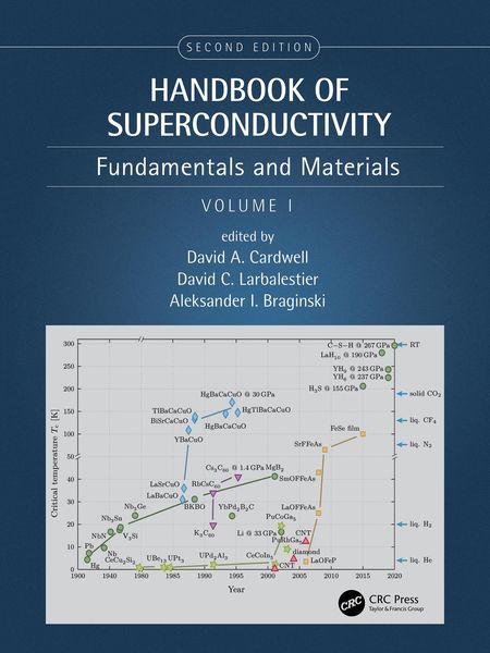 Produktbild: Handbook of Superconductivity