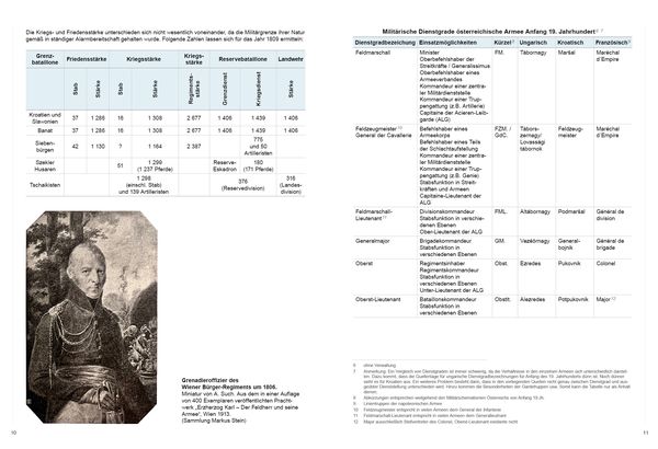 Produktbild: Die &Ouml;sterreichische Armee von 1805 bis 1809