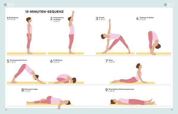 Produktbild: Die kleine Yoga-Schule