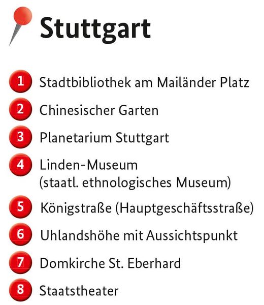 Produktbild: Metropolregion Stuttgart