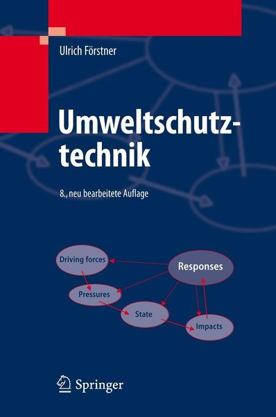 Produktbild: Umweltschutztechnik