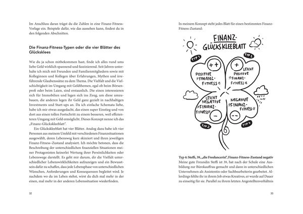 Geld kann jeder & du jetzt auch