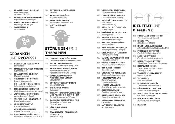 Produktbild: SIMPLY. Psychologie