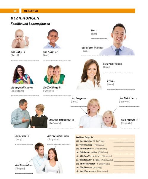 Produktbild: PONS Bildwörterbuch Deutsch als Fremdsprache