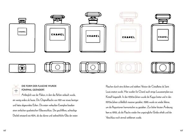 Produktbild: Chanel No 5