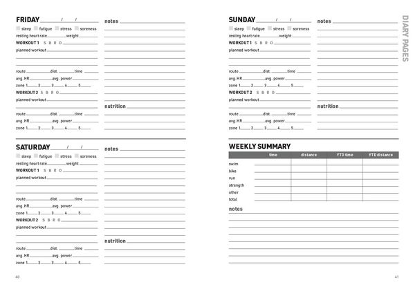 Produktbild: The Triathlete's Training Diary