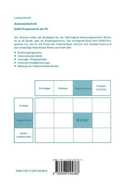 Produktbild: Antennentechnik