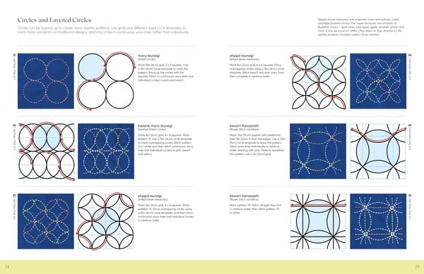 Produktbild: Sashiko 365