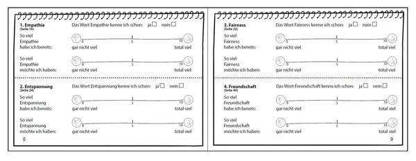 Produktbild: Supergut mit ADHS - Das Turbo-Tagebuch für deine Ressourcen