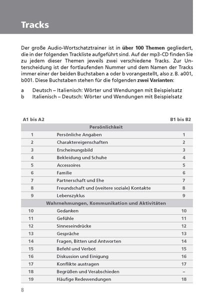 Produktbild: Langenscheidt Der gro&szlig;e Audio-Wortschatztrainer Italienisch
