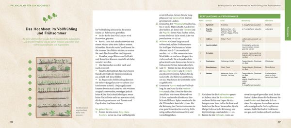 Produktbild: Quickfinder Hochbeet und Gem&uuml;segarten