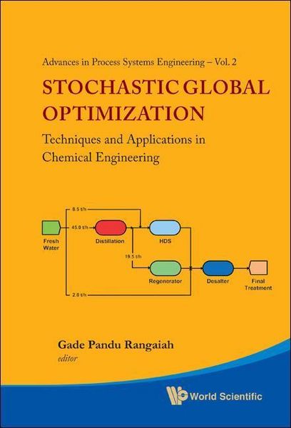 Produktbild: Stochastic Global Optimization: Techniques and Applications in Chemical Engineering