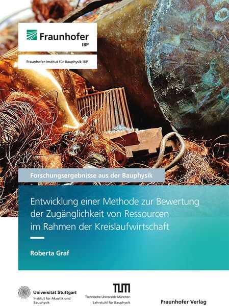 Produktbild: Entwicklung einer Methode zur Bewertung der Zug&auml;nglichkeit von Ressourcen im Rahmen der Kreislaufwirtschaft