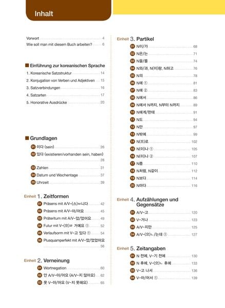 Produktbild: Koreanische Grammatik im Gebrauch - Grundstufe