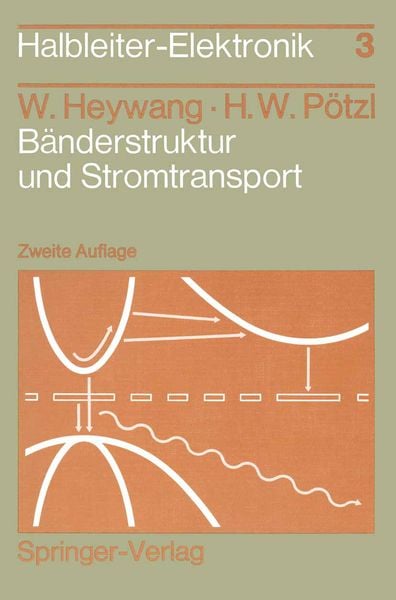 Produktbild: B&auml;nderstruktur und Stromtransport