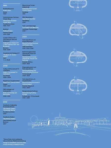 Produktbild: Die Architektur von Burkhard Pahl & Monika Weber-Pahl / The Architecture of Burkhard Pahl & Monika Weber-Pahl