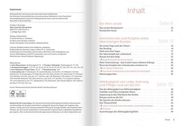 Produktbild: Alles rund ums Wochenbett