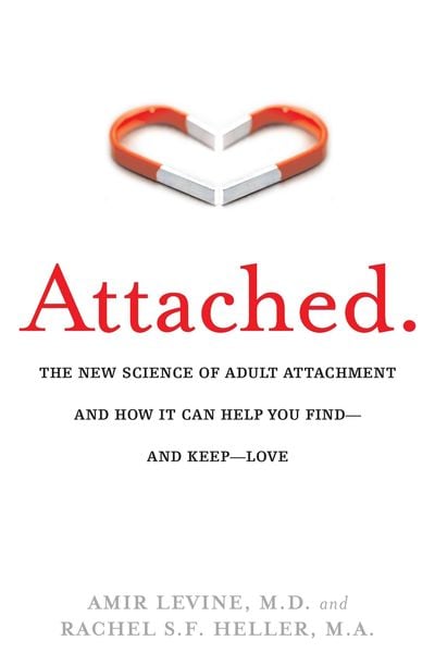 Produktbild: Attached