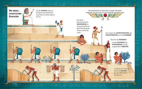 Produktbild: Willi Weltenbummler: Ein Tag im alten &Auml;gypten