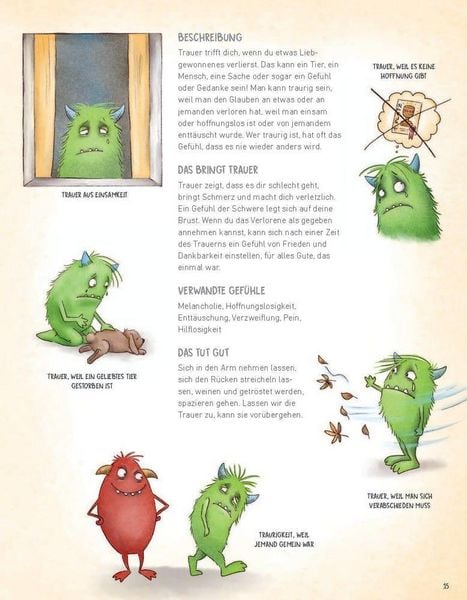 Produktbild: Das gro&szlig;e Gef&uuml;hle-Bestimmungsbuch