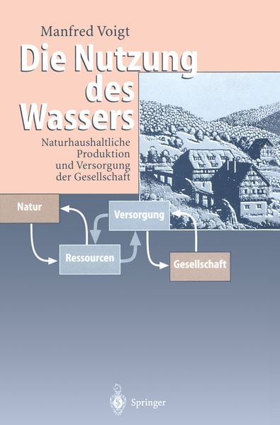 Die Nutzung des Wassers, Taschenbuch von Manfred Voigt, Springer Berlin, 9783642638701