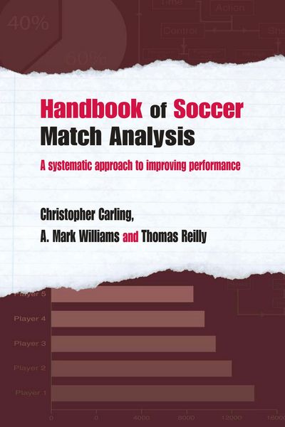Produktbild: Handbook of Soccer Match Analysis