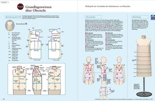 Produktbild: Oberteil-Grundschnittvariationen