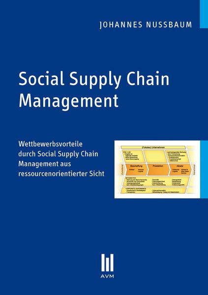 Produktbild: Social Supply Chain Management