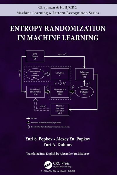 Produktbild: Entropy Randomization in Machine Learning