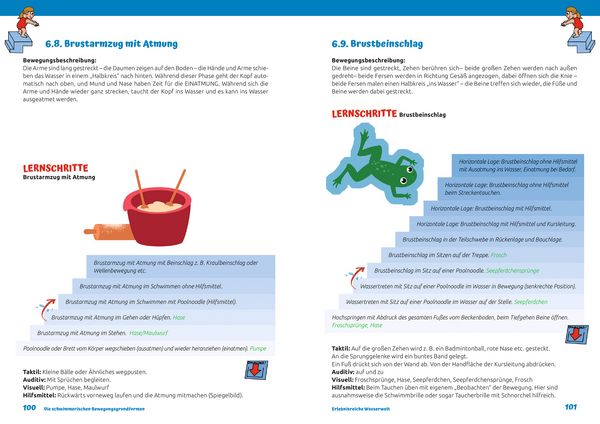 Produktbild: Erlebnisreiche Wasserwelt