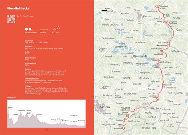 Produktbild: Bikepacking Trans Germany