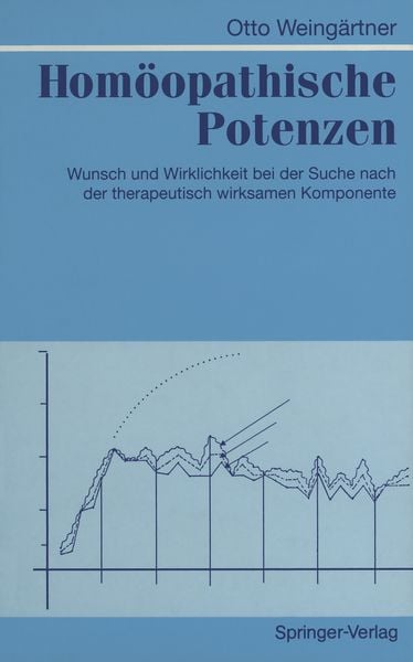 Produktbild: Hom&ouml;opathische Potenzen