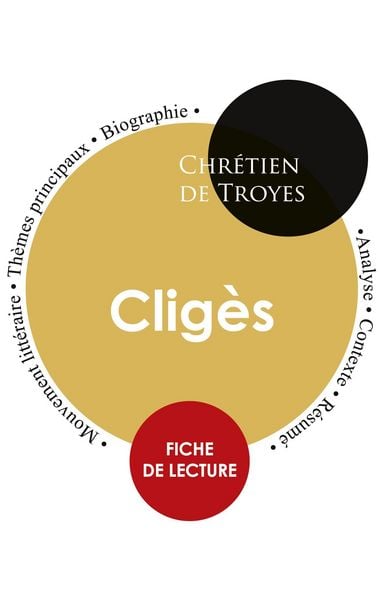 Produktbild: Fiche de lecture Clig&egrave;s (&Eacute;tude int&eacute;grale)