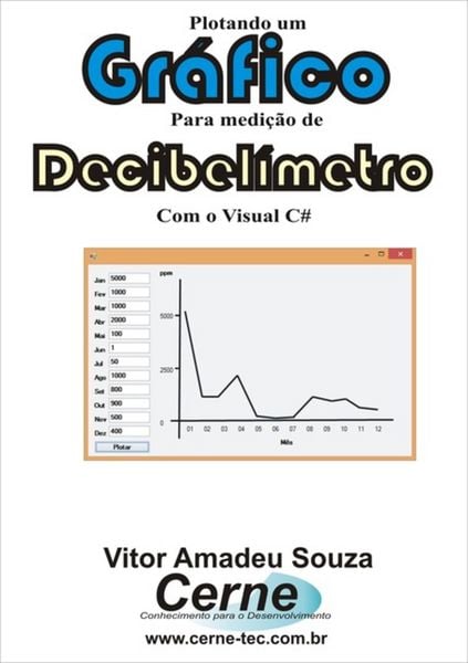 Produktbild: Plotando Um Gr&aacute;fico Para Medi&ccedil;&atilde;o De Decibel&iacute;metro Com O Visual C#