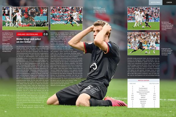 Produktbild: Fu&szlig;ball-Europameisterschaft 2021