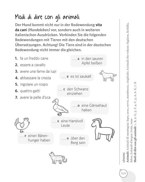 Produktbild: PONS Unn&uuml;tzes Wissen Italienisch