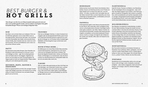 Produktbild: Ja, ich grill! &ndash; Burger