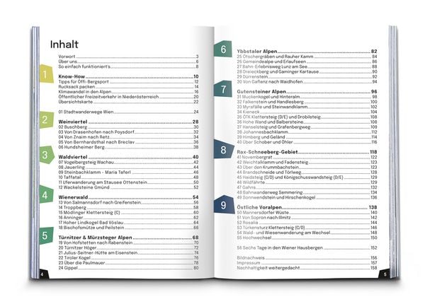 Produktbild: KOMPASS &Ouml;ffi Touren Wien und Nieder&ouml;sterreich